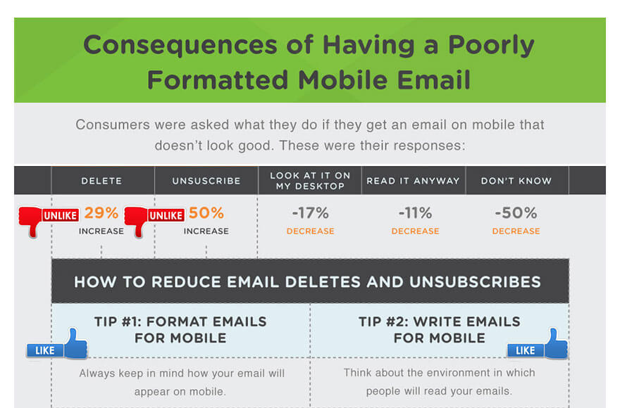 slide-top-ten-mobile-email