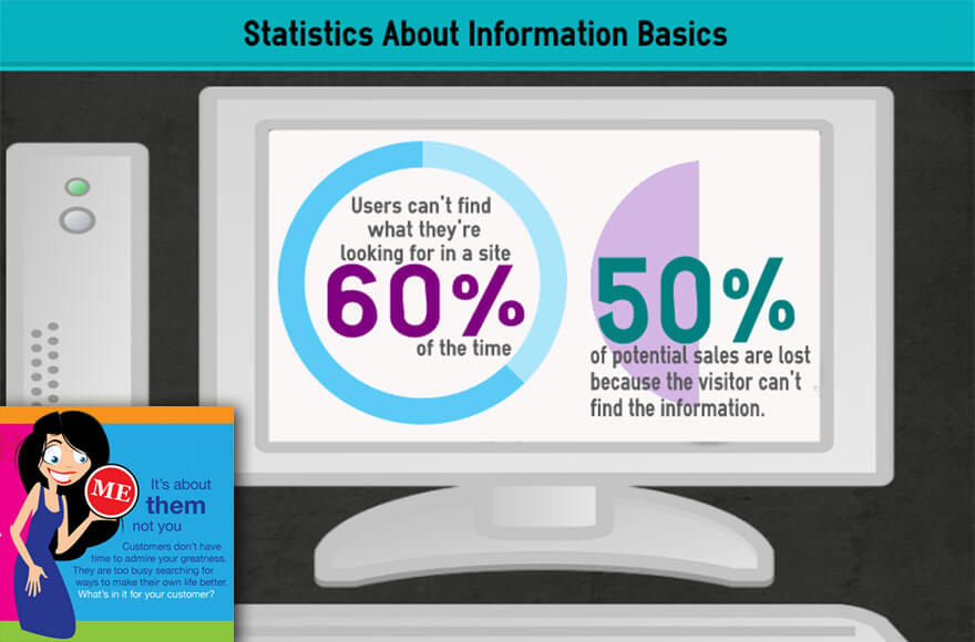 slide-top-ten-user-stats